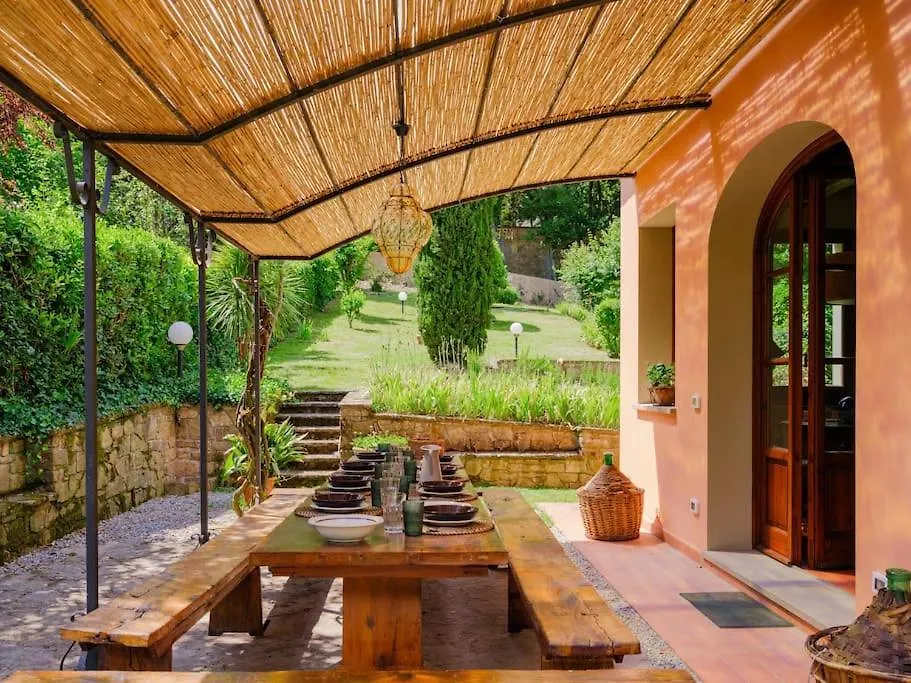 Stalla - Villa With Garden In The Historic Center Florence Italy